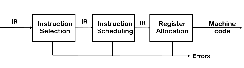 image-20230901083317205