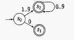 image-20230901083359242