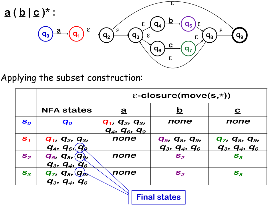 image-20230908080237199