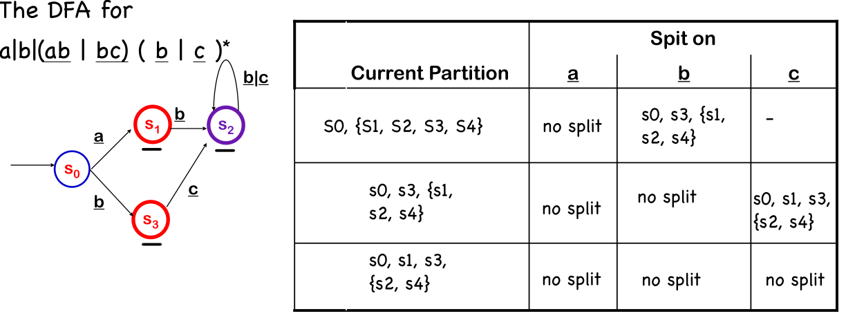 image-20230908081559584