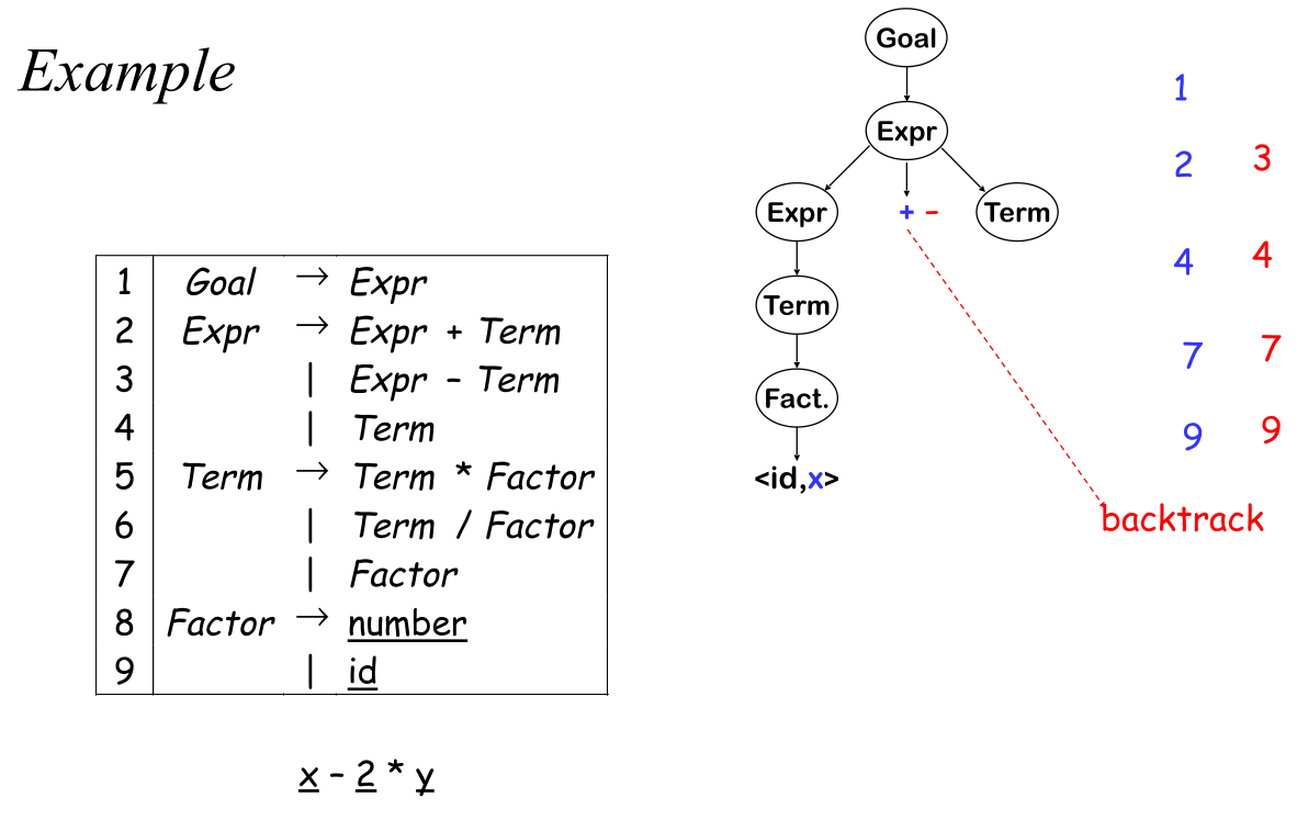 image-20230915081529106