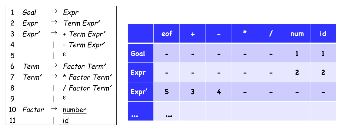 image-20231011112553331