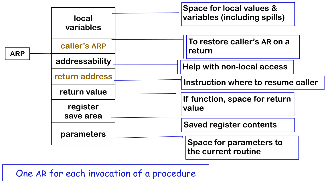 image-20231020082508811