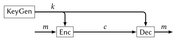 image-20230823105153444