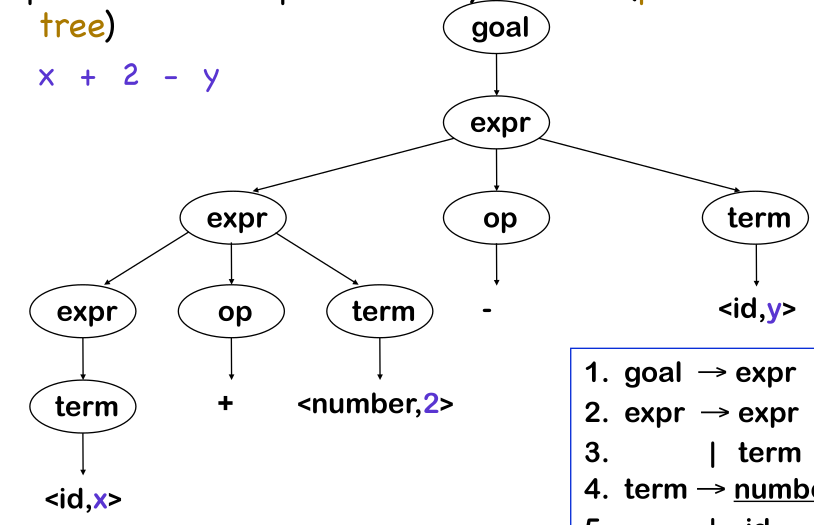 image-20230906173009291