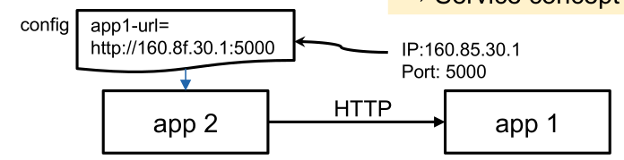 image-20240313091429128