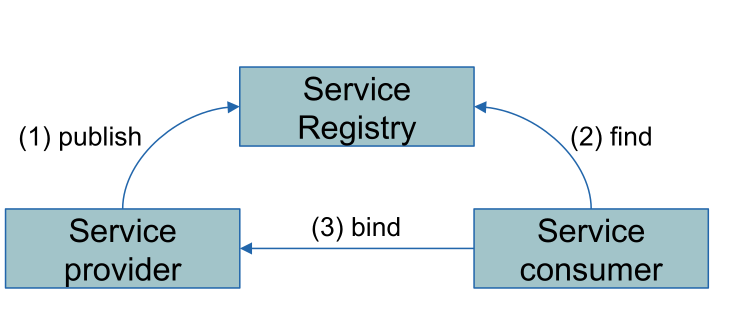 image-20240612160456984