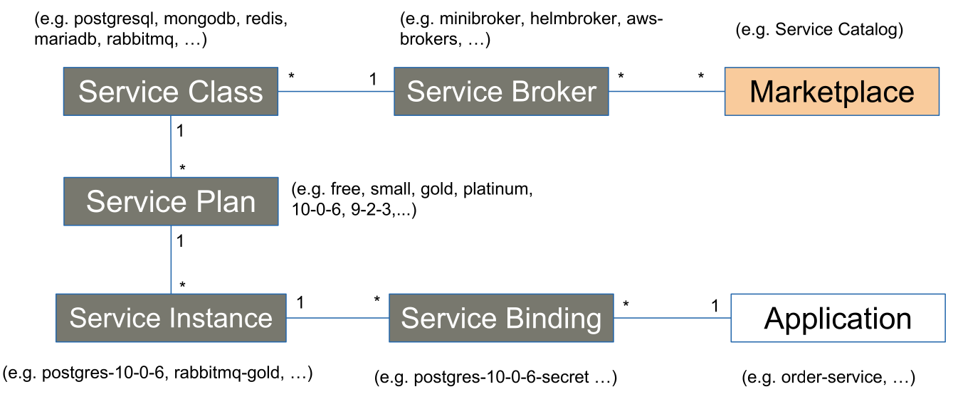 image-20240612161050532