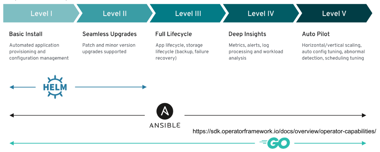 image-20240612170929624