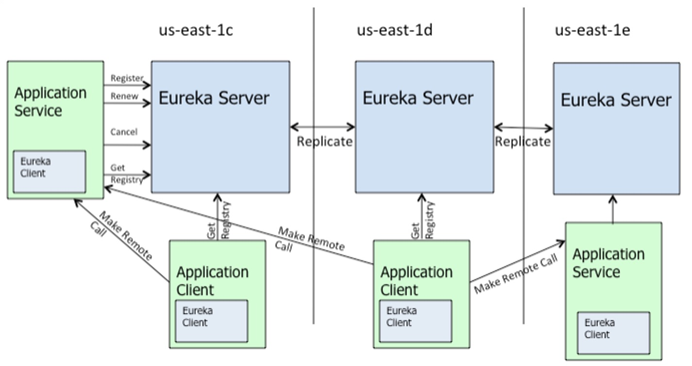 image-20240613113035318