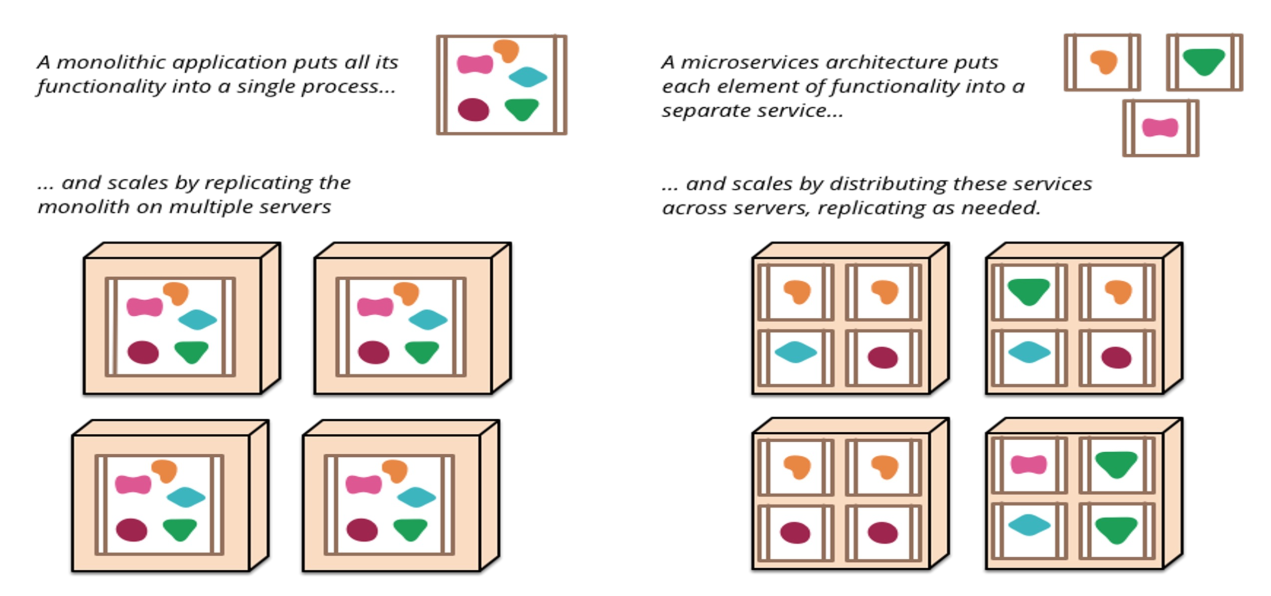 image-20240313083033756