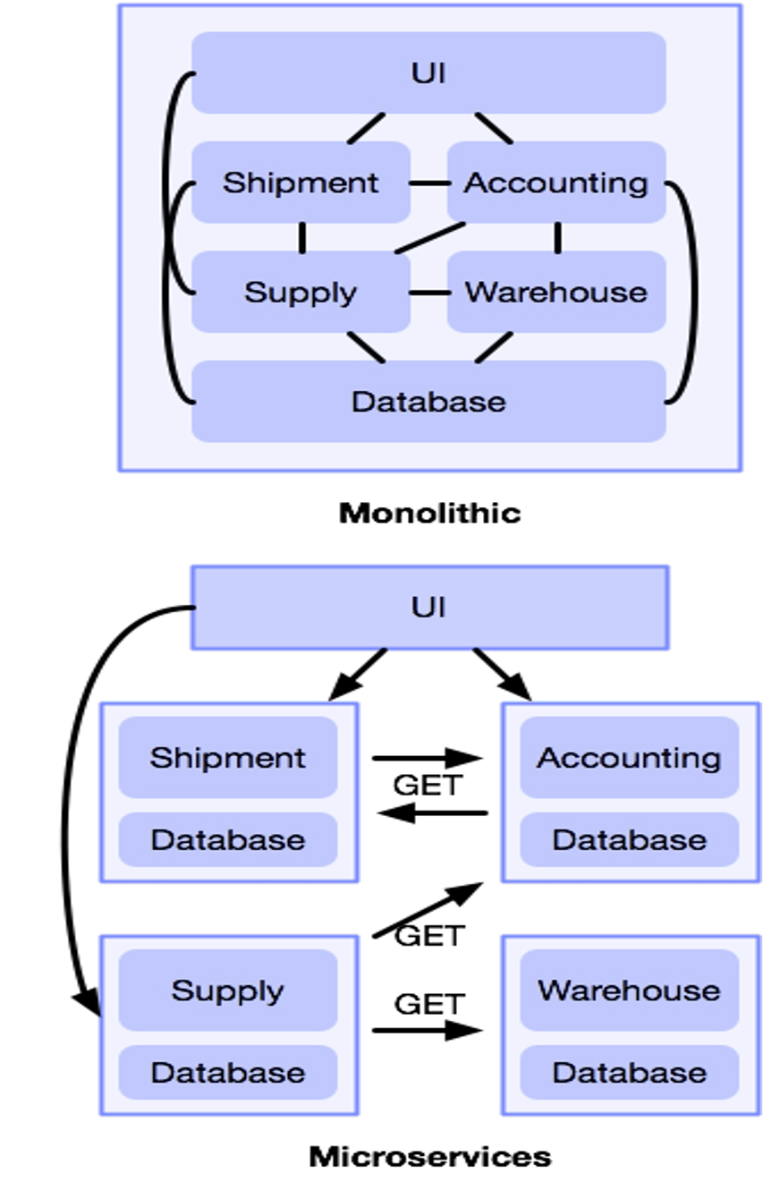 image-20240313083239719