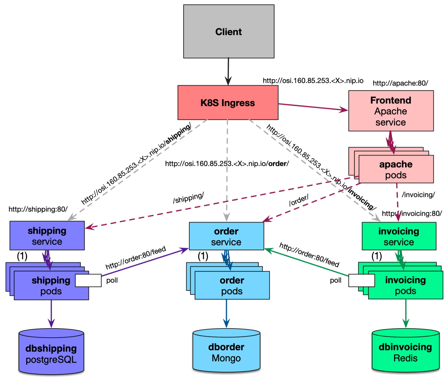 image-20240320080348031