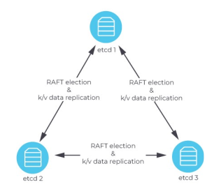 image-20240320082436207