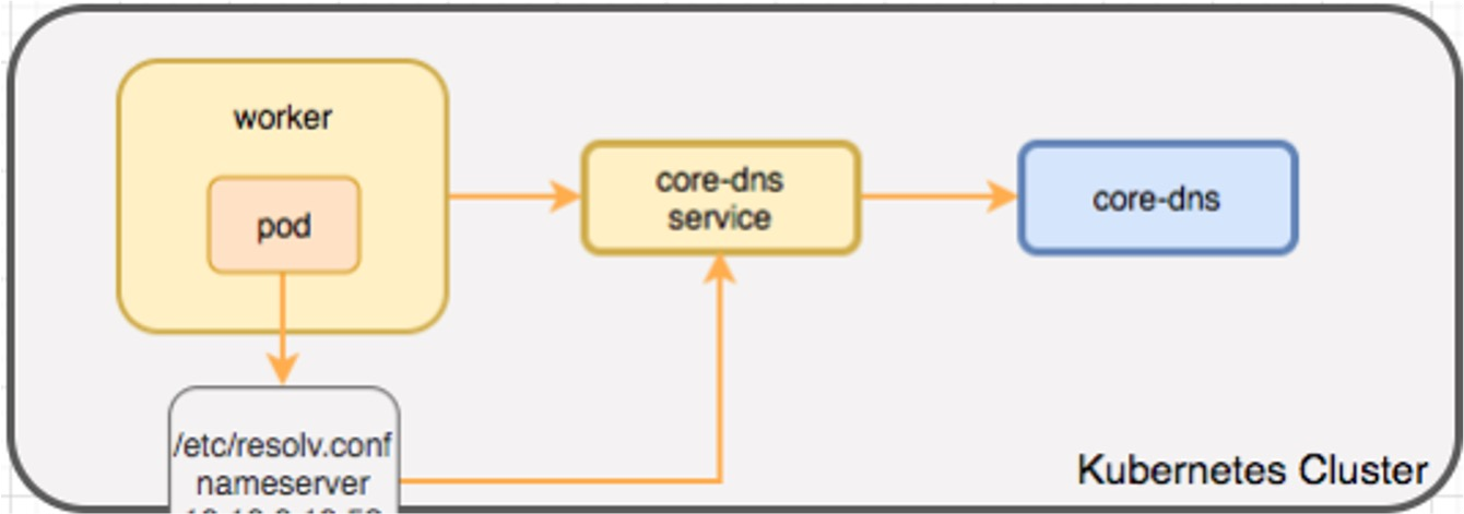 image-20240320082918417