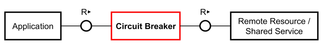 image-20240320083639951