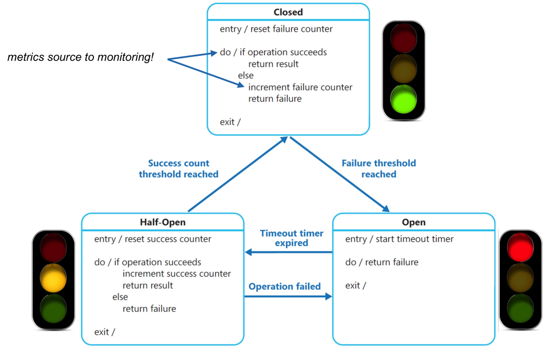 image-20240320084112157