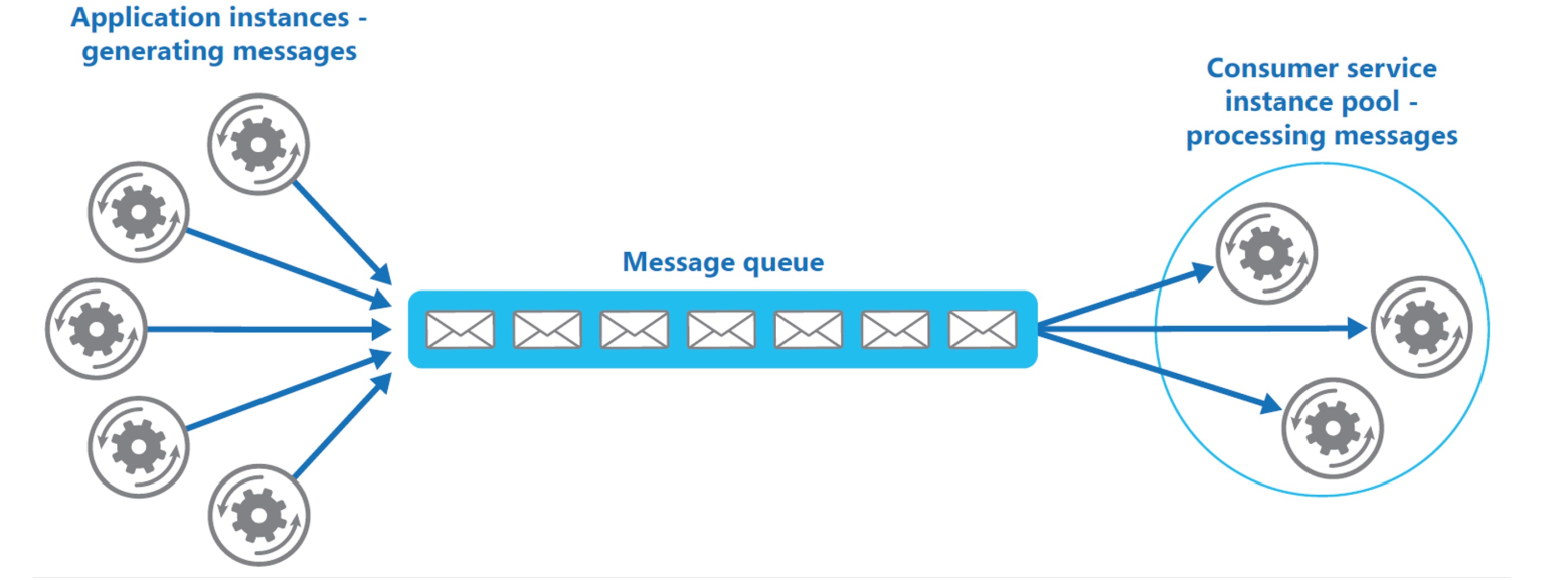 image-20240320091854740