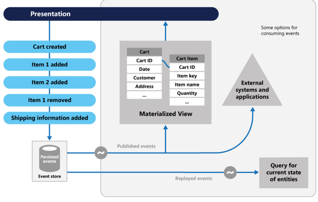 image-20240320092344543