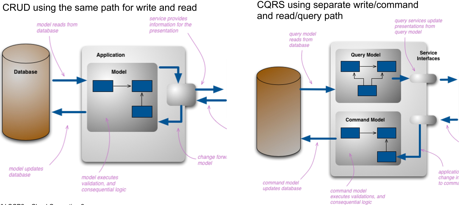 image-20240320093257241