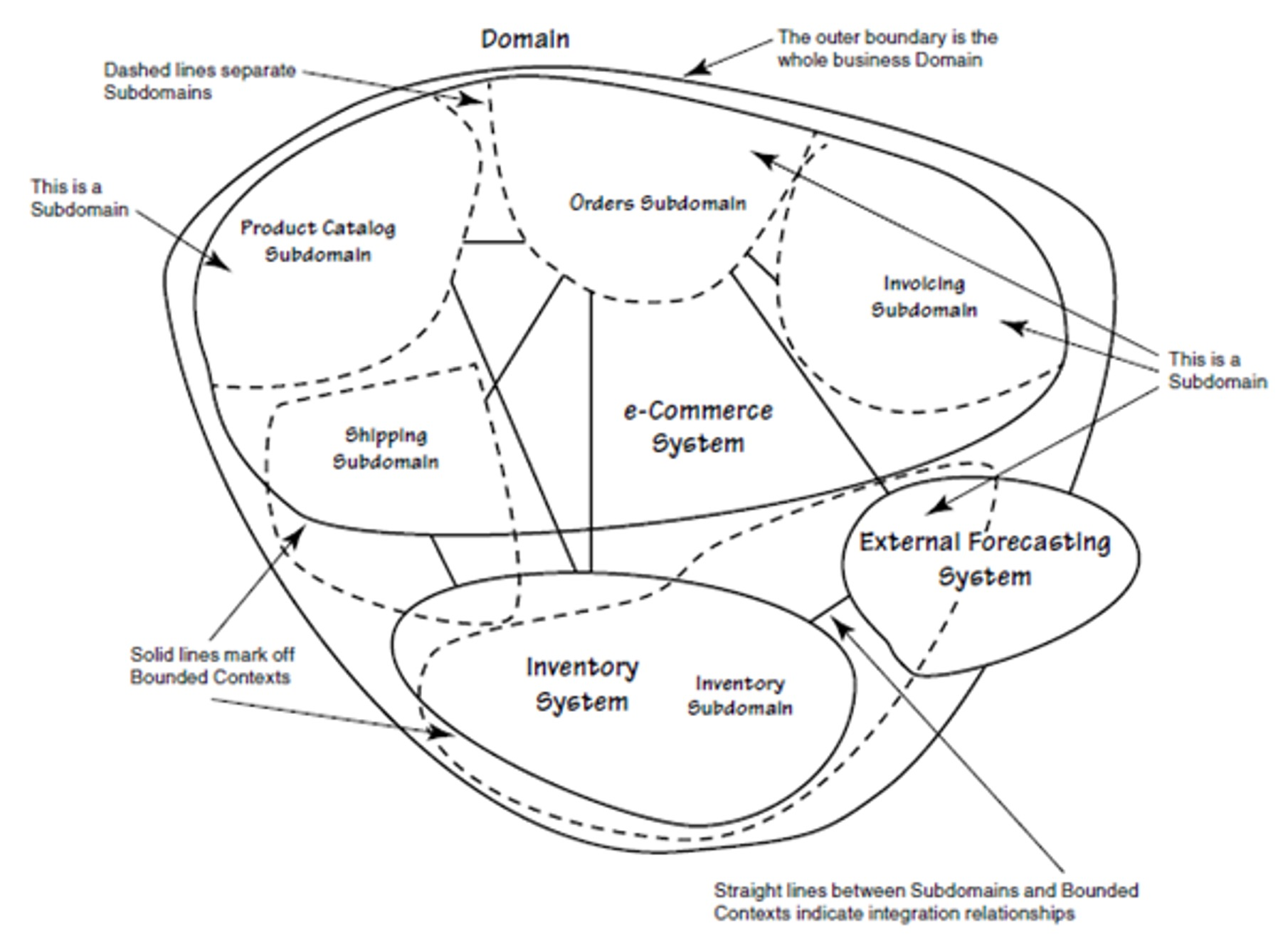 image-20240417081537657