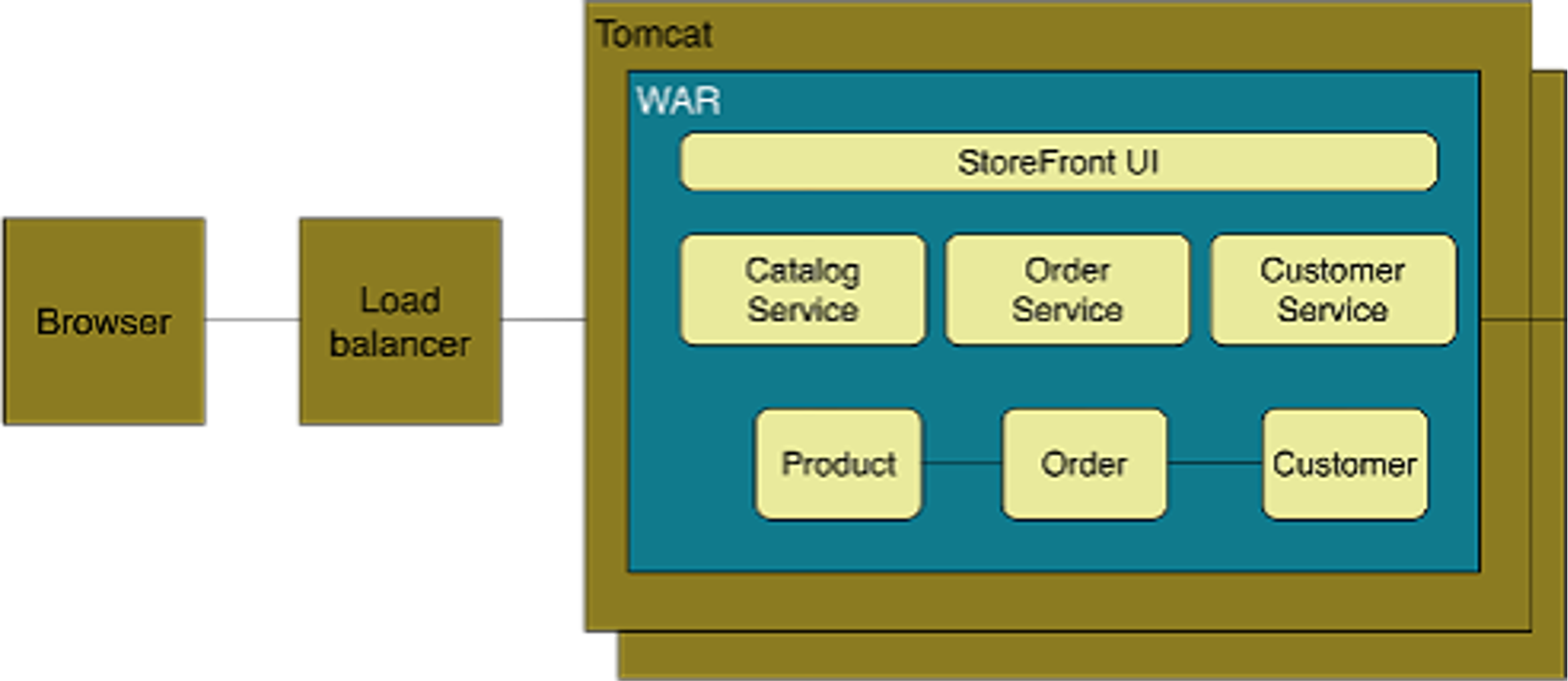 image-20240417082058533