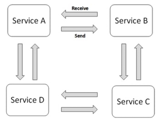 image-20240417083447969