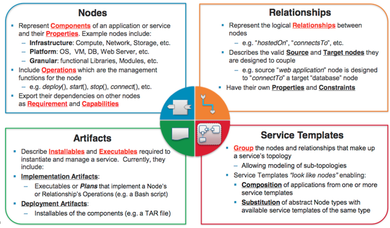 image-20240417085429759