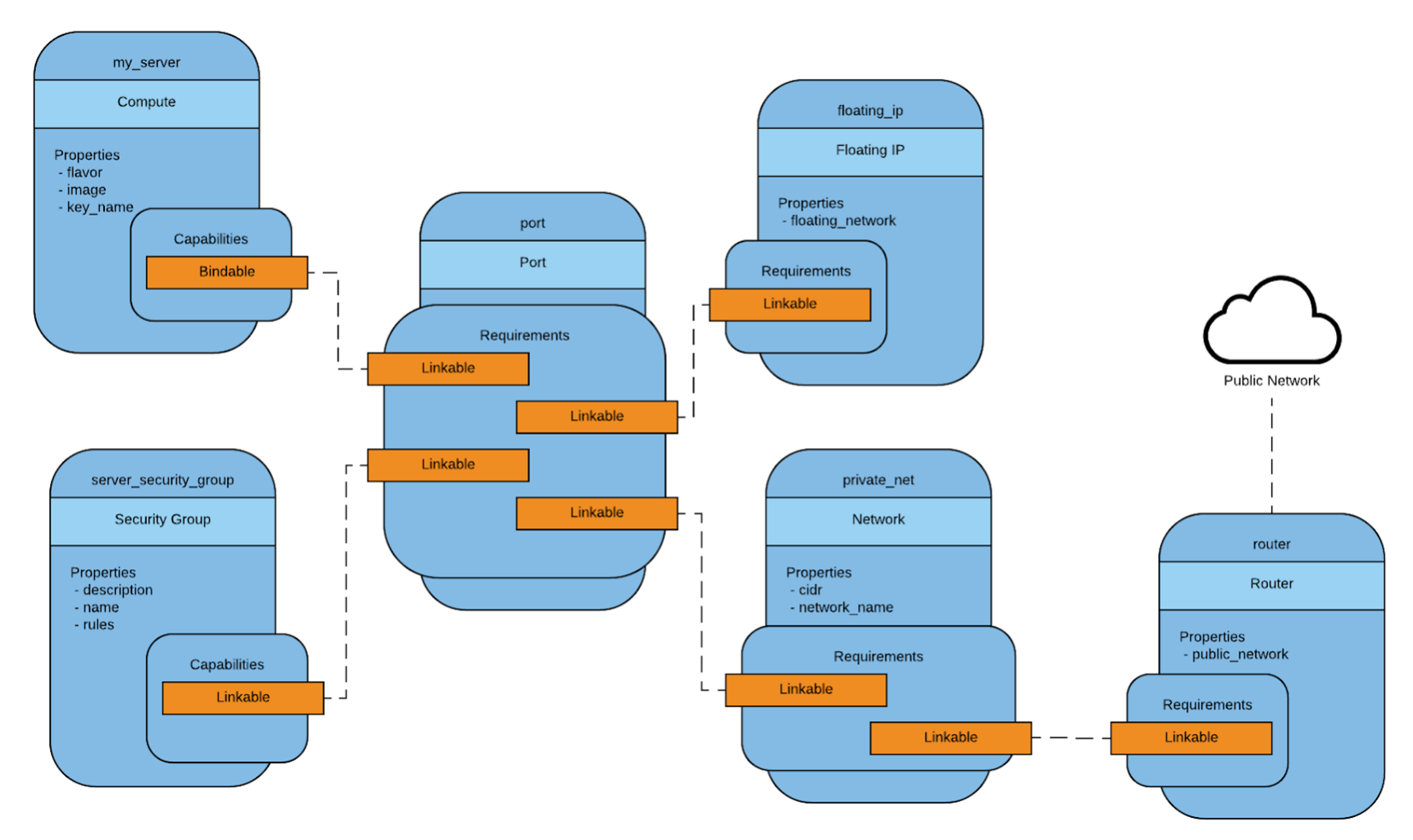 image-20240417090356194