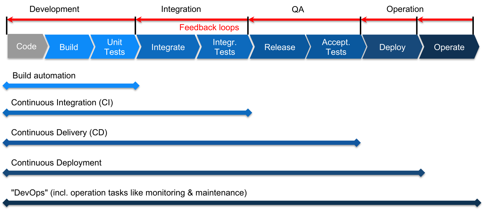 image-20240424082820978