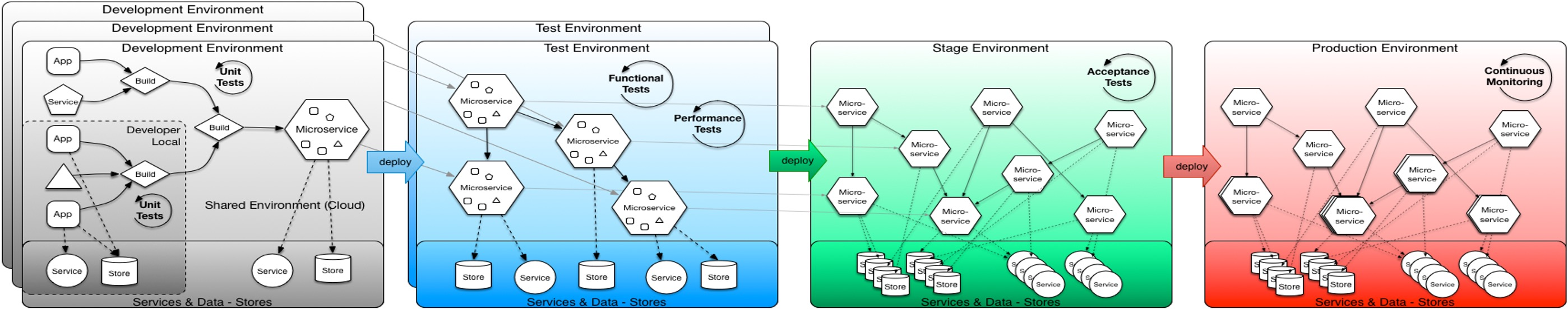 image-20240424083142172