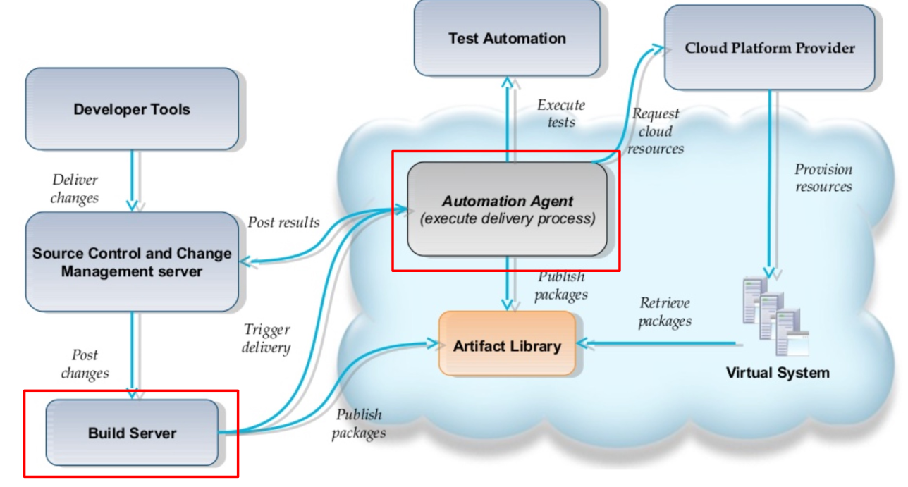 image-20240424085932872