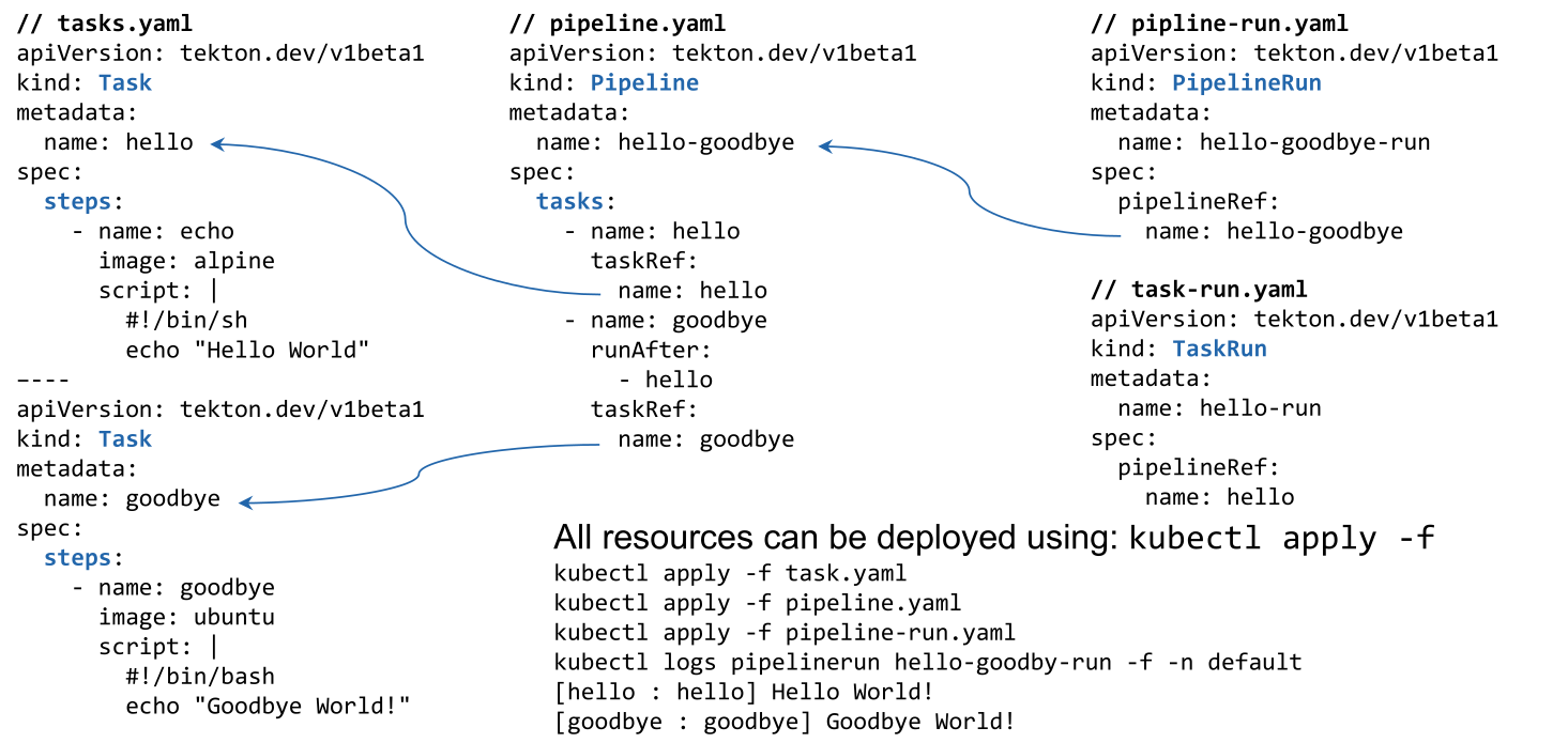 image-20240424090559275