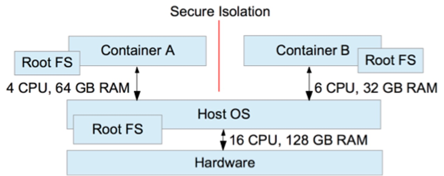 image-20240306080846799