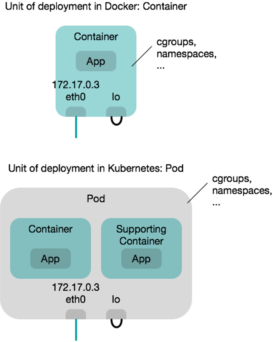 image-20240306082721524