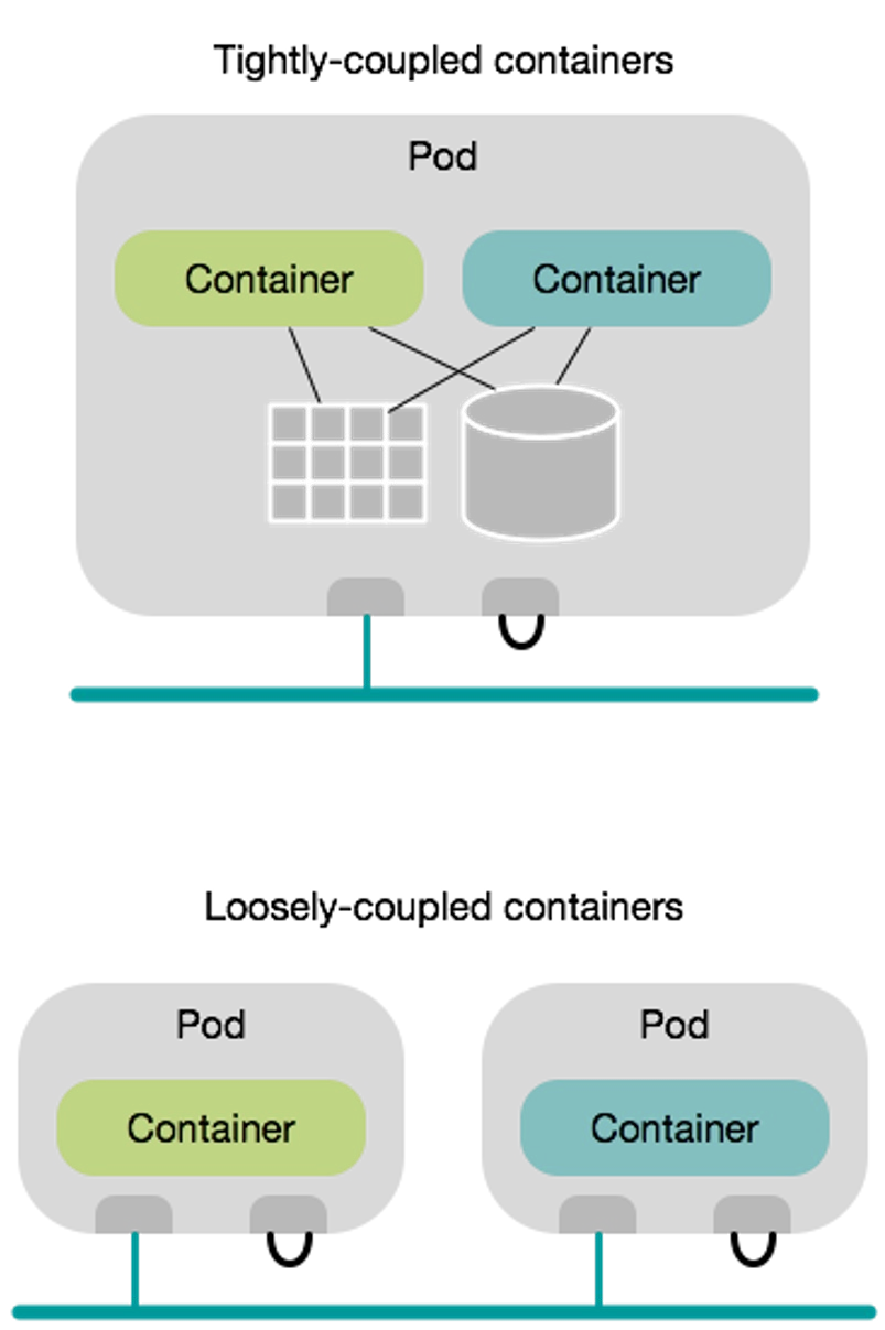 image-20240306083301361