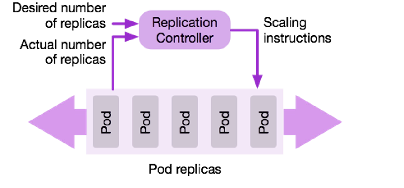 image-20240306083827083