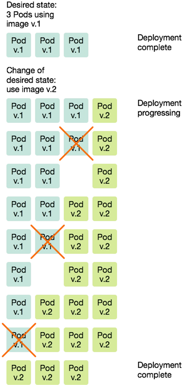 image-20240306084509669