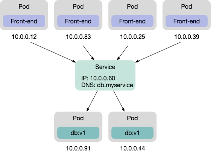 image-20240306090016392