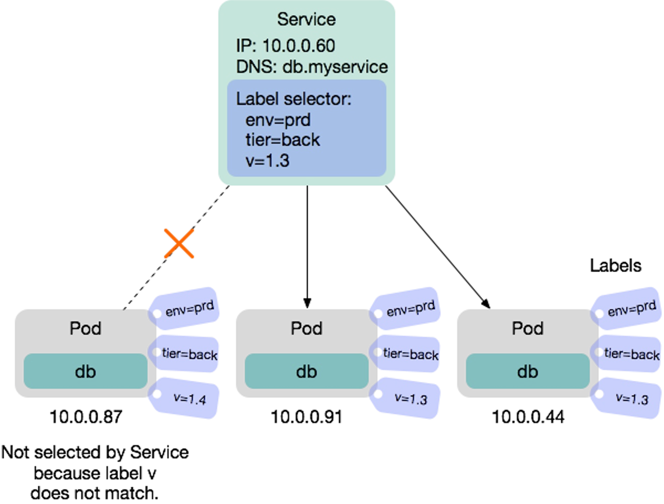 image-20240306090337715