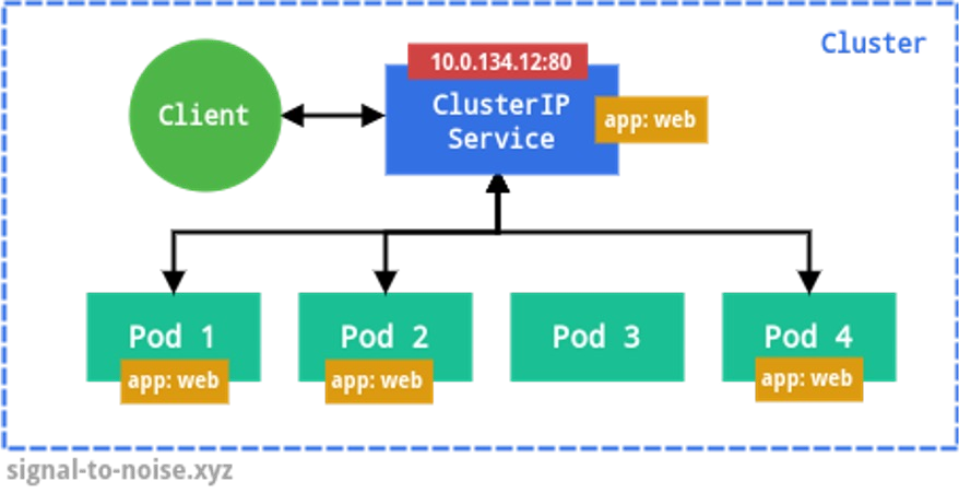 image-20240306090804054