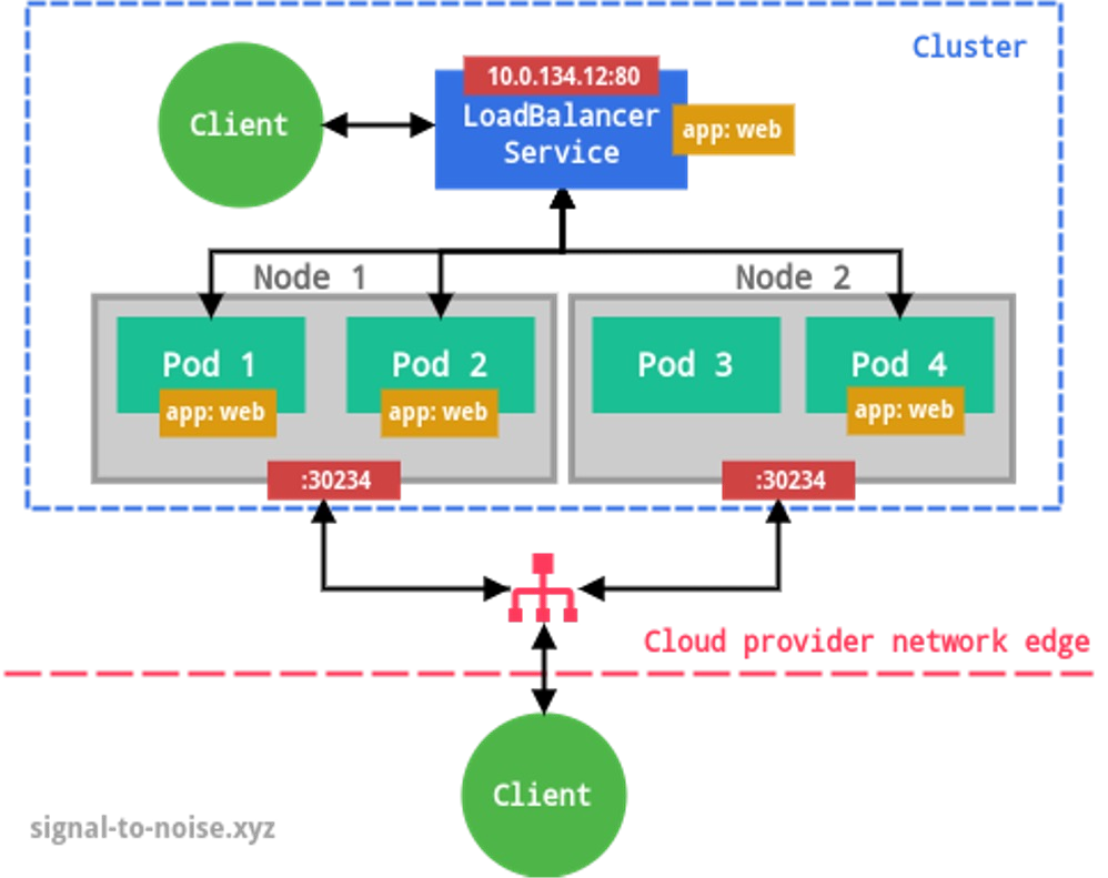 image-20240306091233263