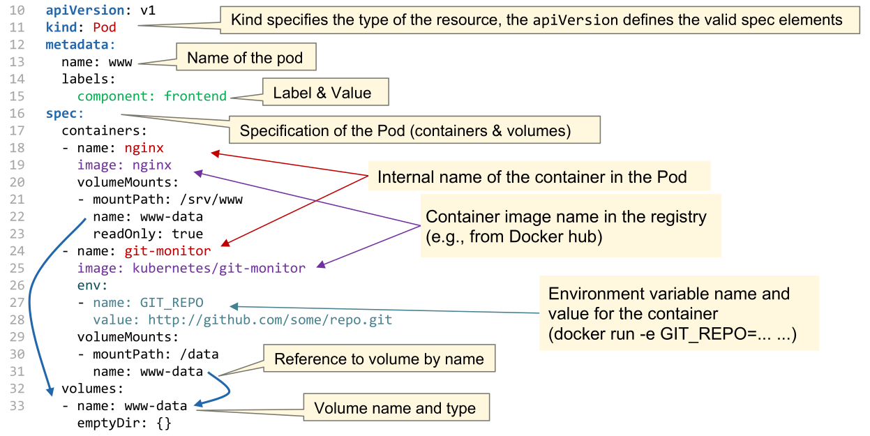 image-20240306093247084