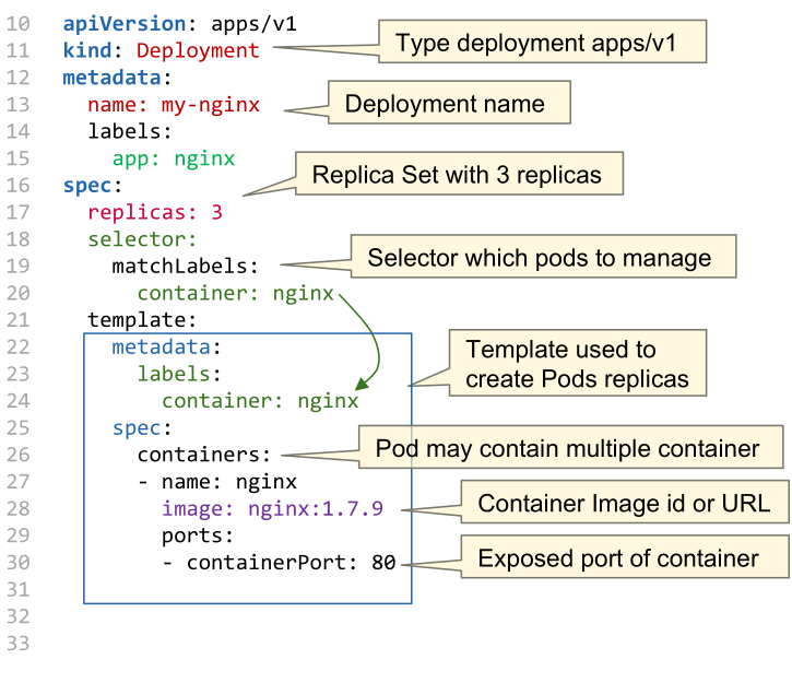image-20240306093651297
