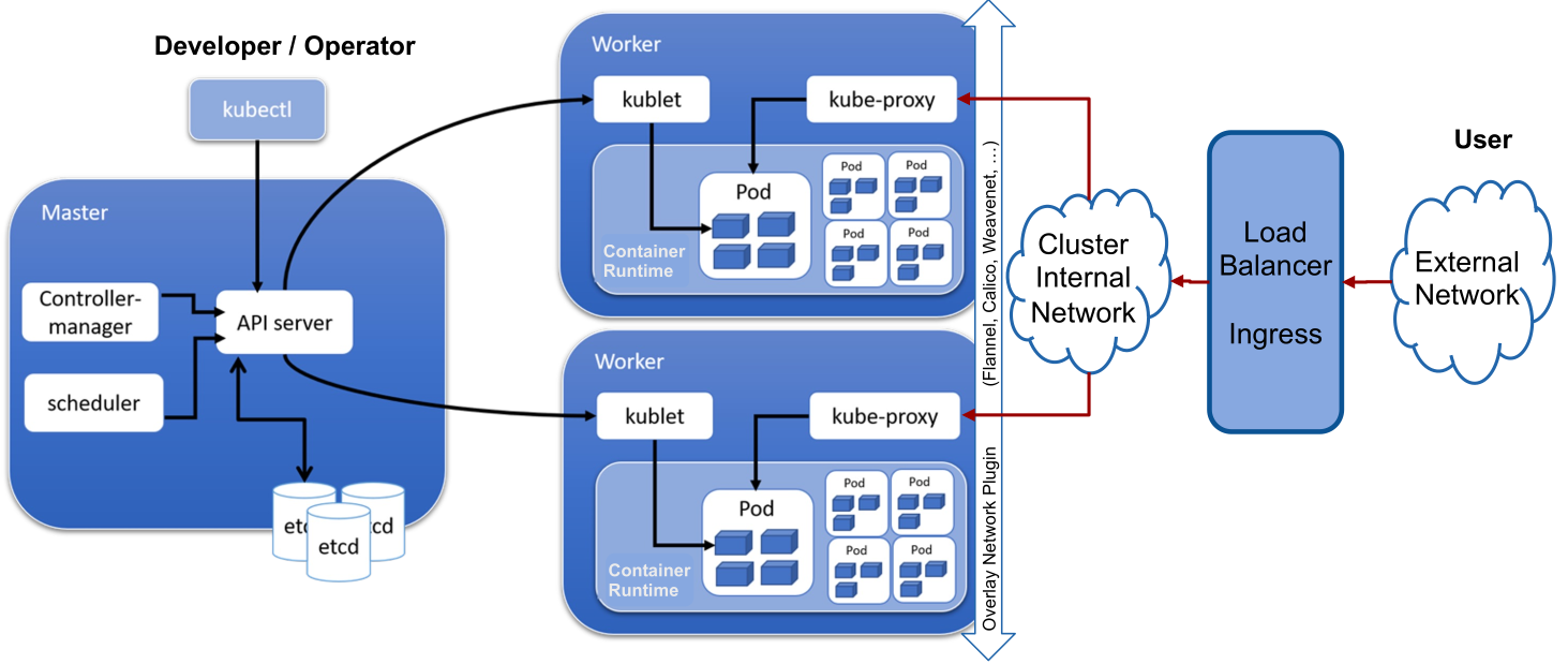 image-20240306094449110