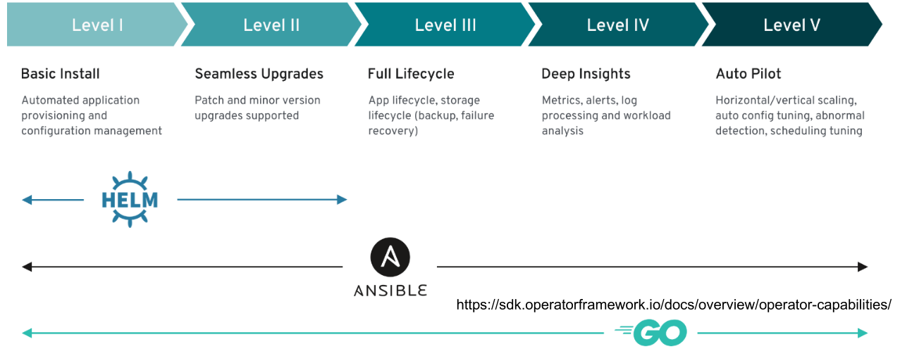 image-20240515101055208