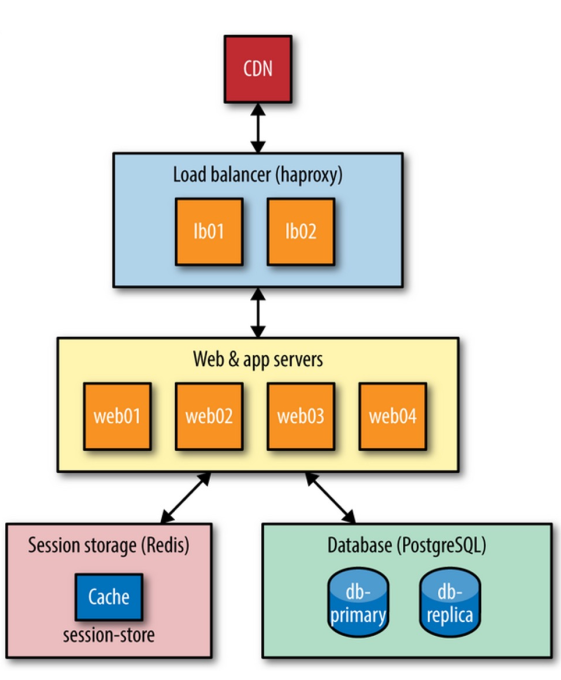 image-20240508084359216