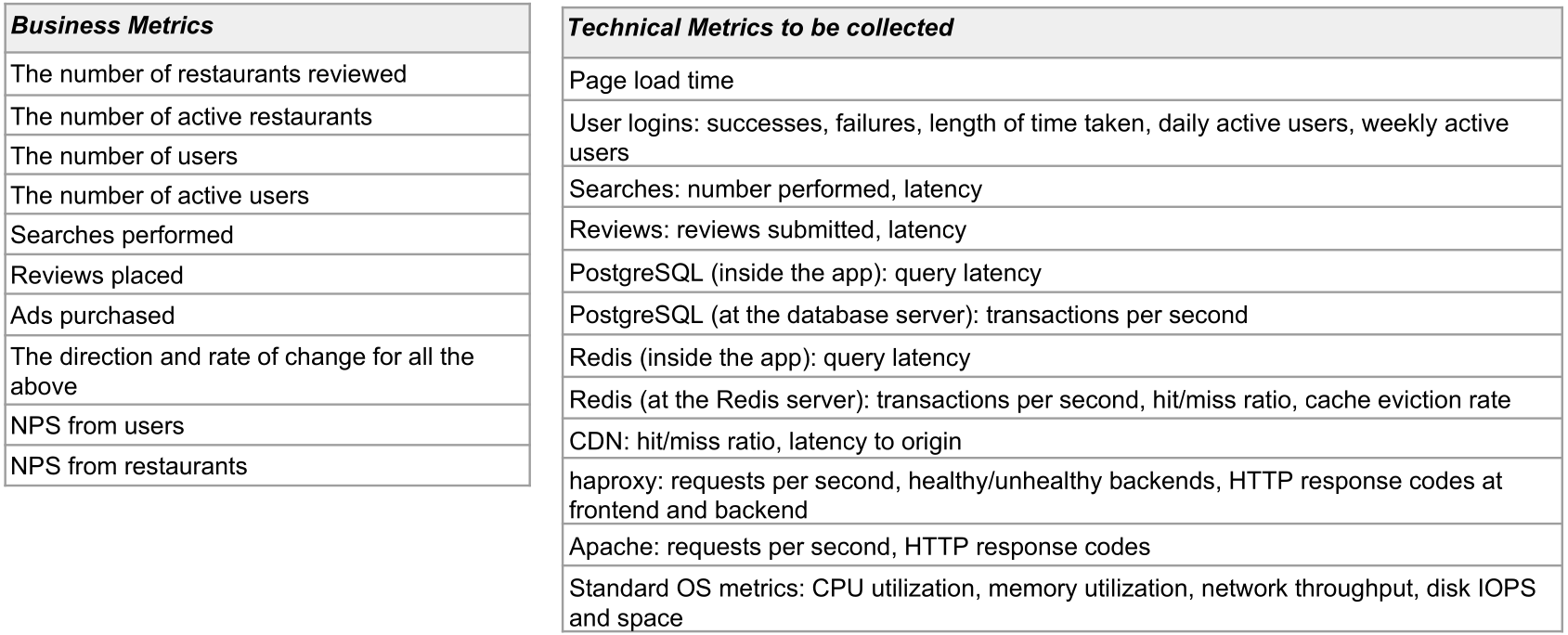 image-20240508084428917