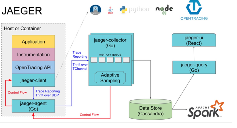 image-20240508091446814