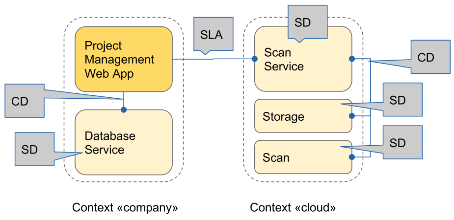 image-20240515091730236